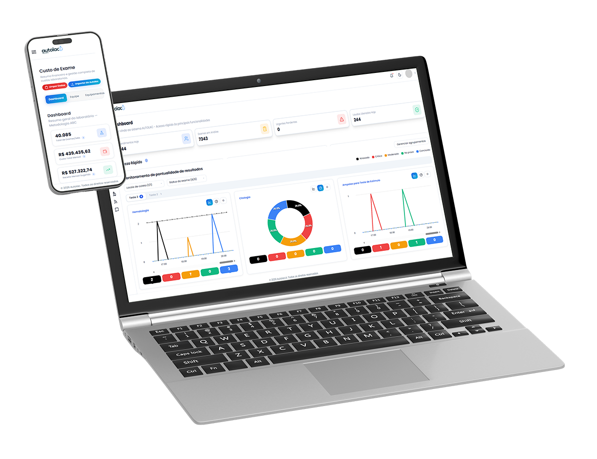 Autolac 10.0 no notebook e no celular — dashboards em tempo real